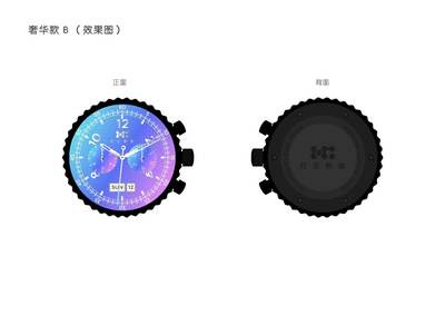 革新邊界 Spectre7 電子產品與手表設計的融合藝術